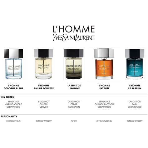 dior homme intense vs ysl la nuit de l'homme|YSL la nuit de L'homme vs intense. : r/fragrance .